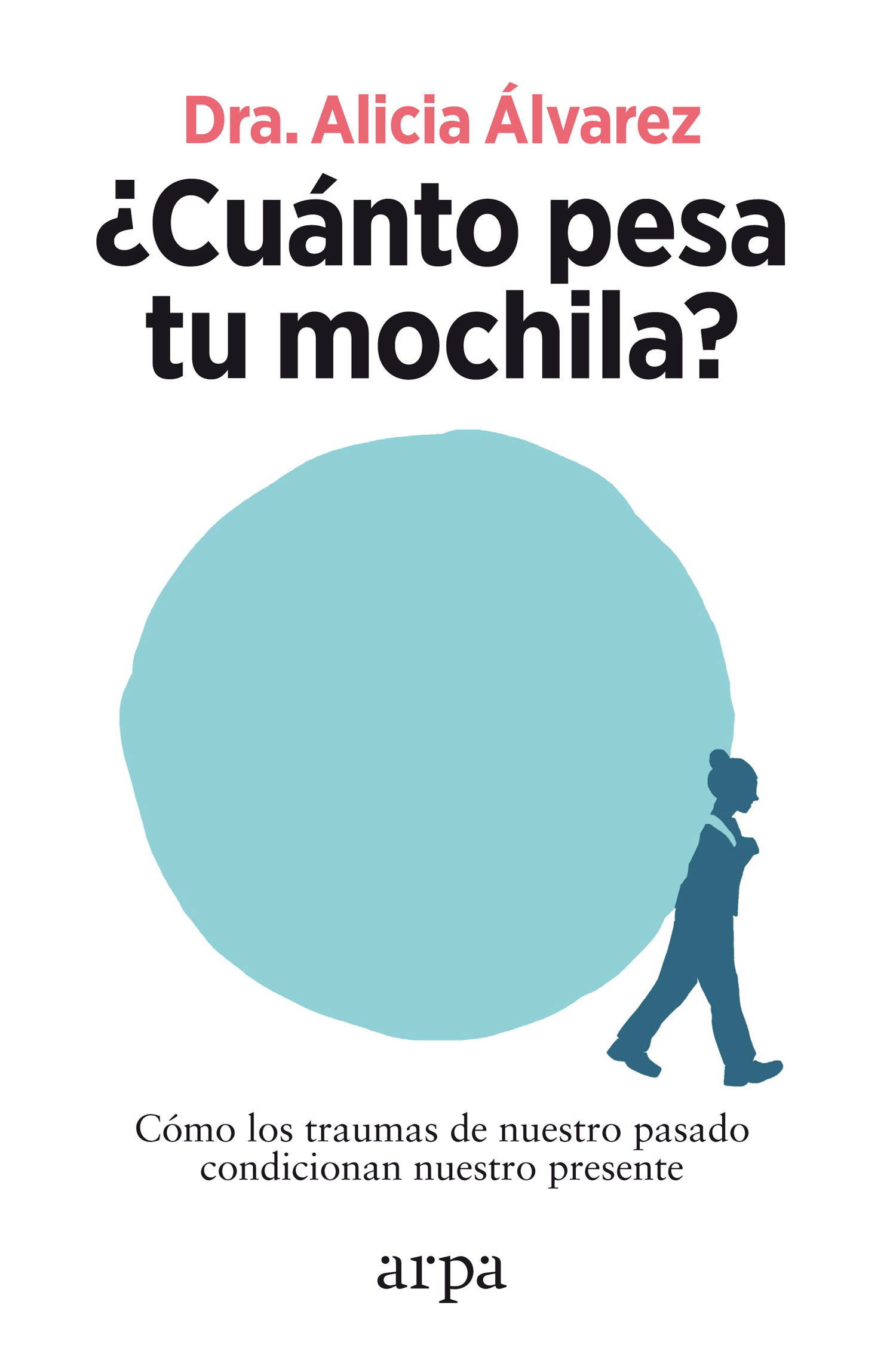 ¿Cuánto pesa tu mochila?